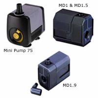 Magnetic Drive Pumps