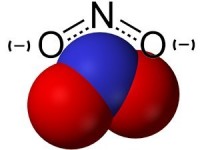 Nitrite in Ponds